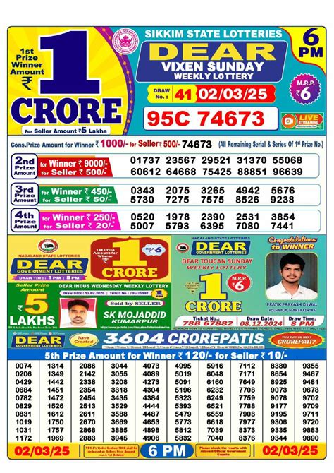 lottery sambad today|Lottery Sambad 27.7.2024 Result Today 1 PM, 6 PM, 8 PM Nagaland St.